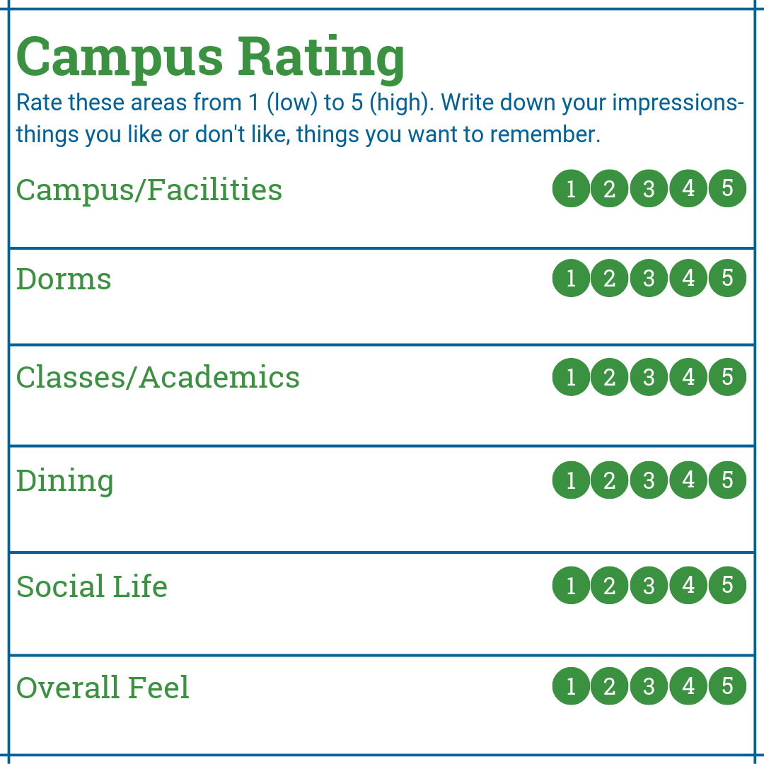 the-college-campus-tour-checklist-college-board-blog-college